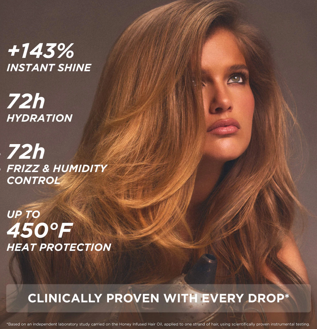 Aceite pelo Gisou 20ml